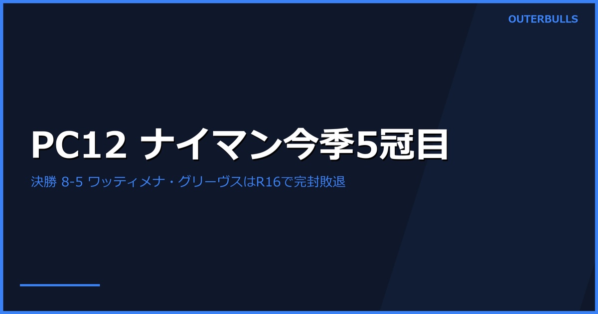 PC12 結果｜ナイマンが今季5冠目（ProTour 4勝目）、グリーヴスはR16でビセルに 0-6 完封敗退
